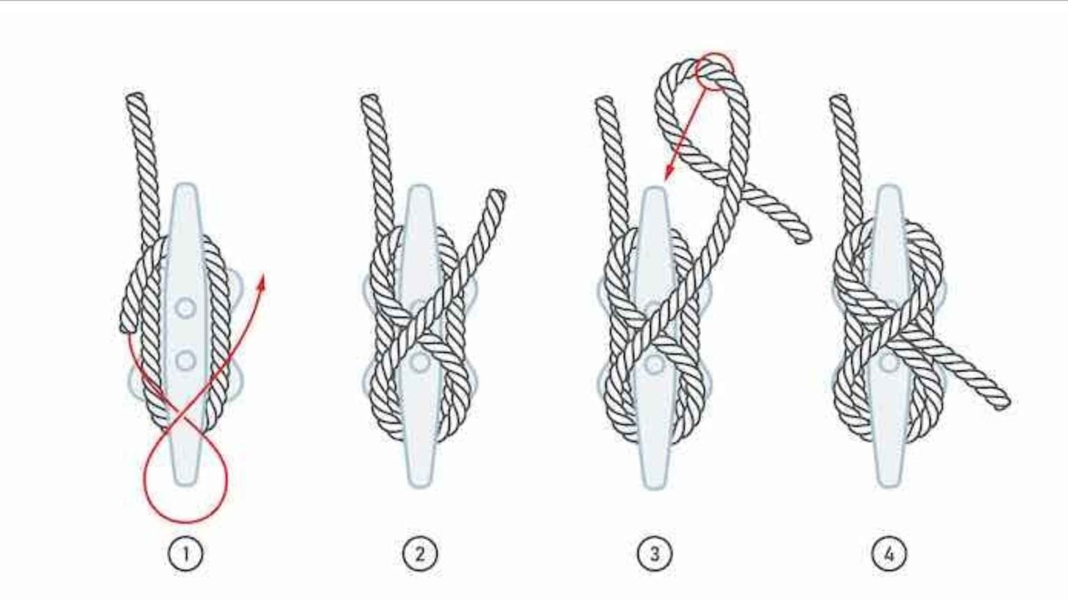 How to Tie a Boat to a Dock Without Cleats 5 Steps Guide