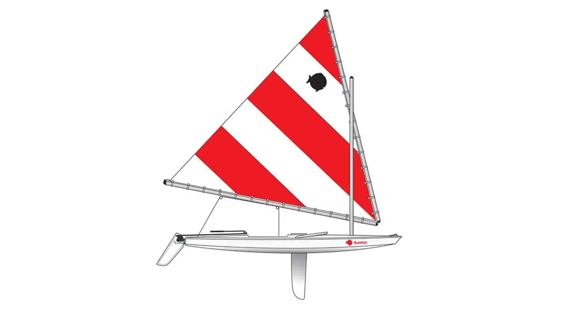 How to Rig a Sunfish: Step-by-Step Guide to Sail Away