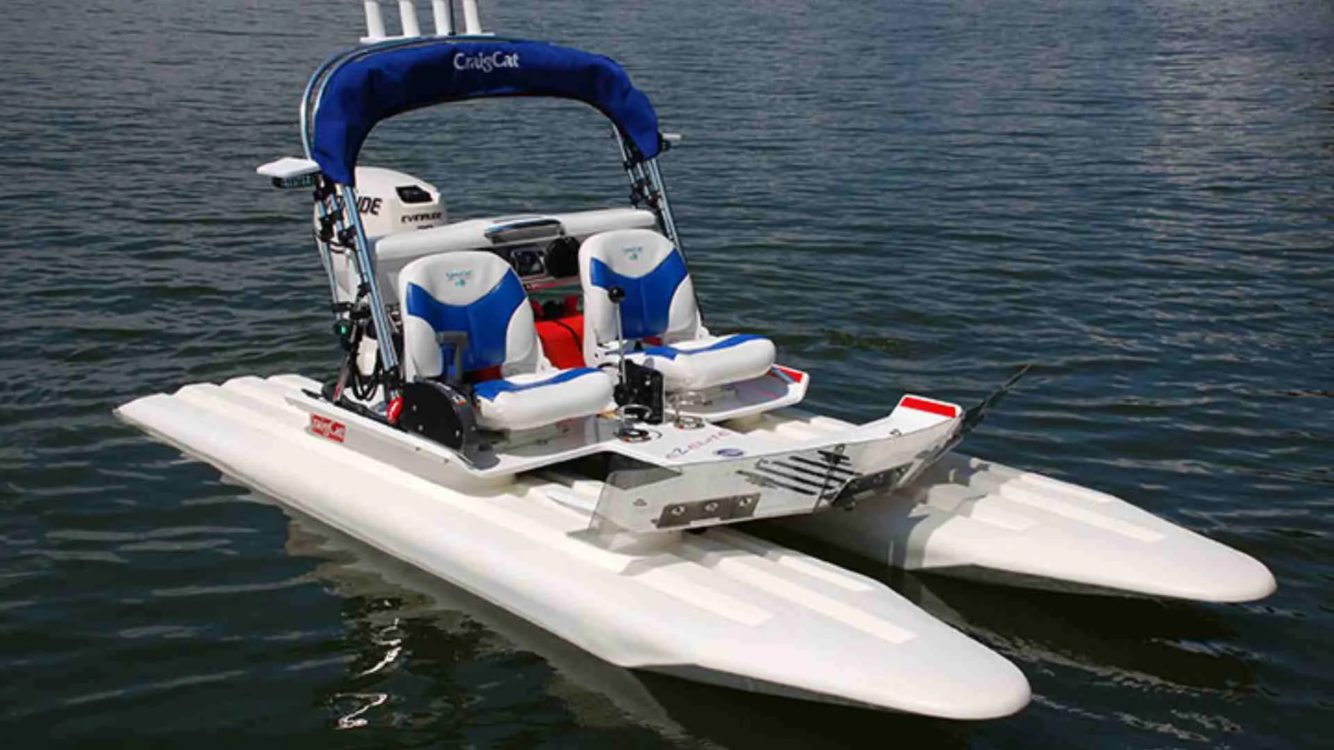 2-Person Power Boats: Finding Your Perfect Match