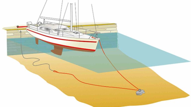 Will this single-handed stern-to docking technique work?