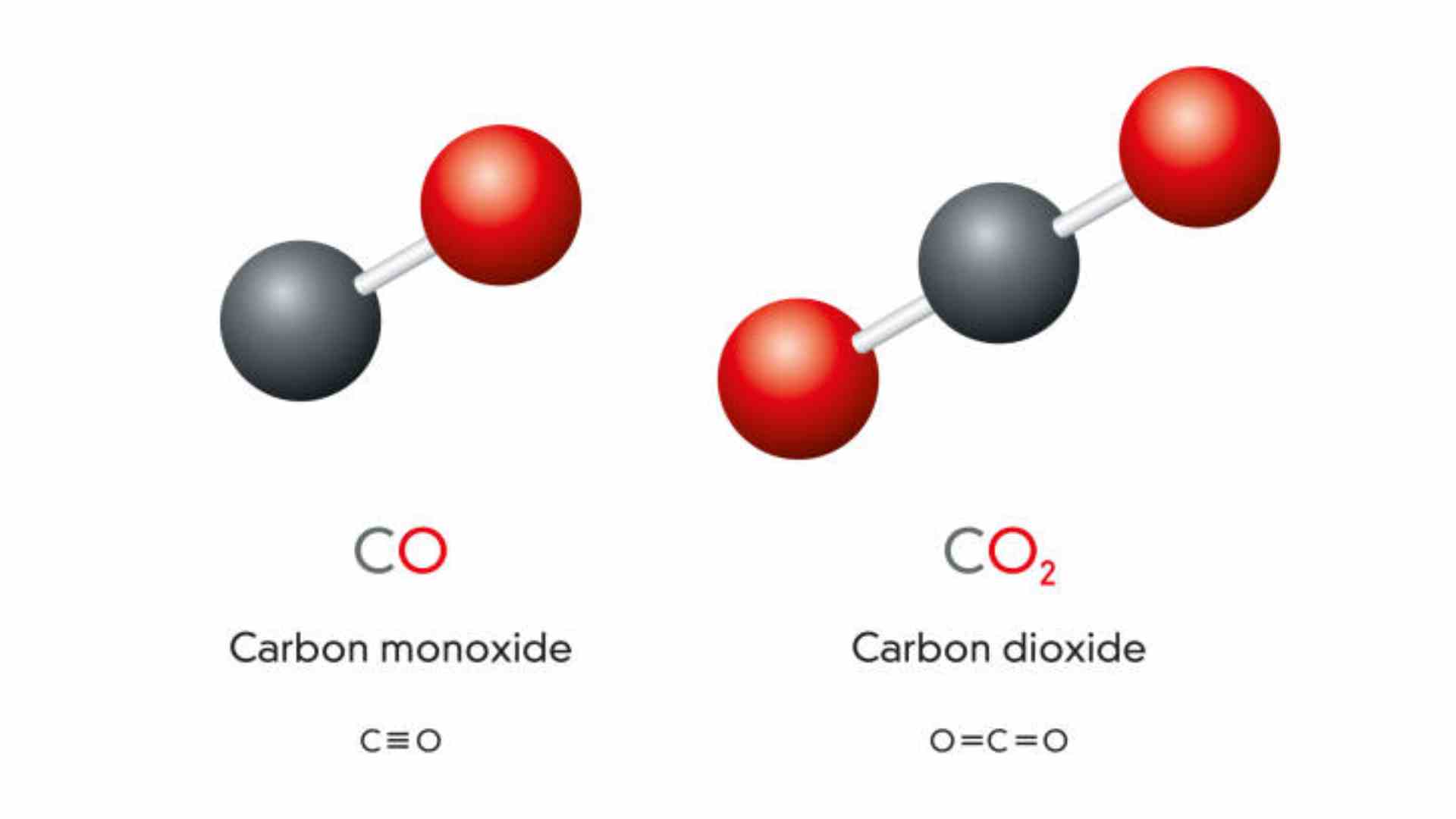 Get Smart About Carbon Monoxide: The Invisible Danger