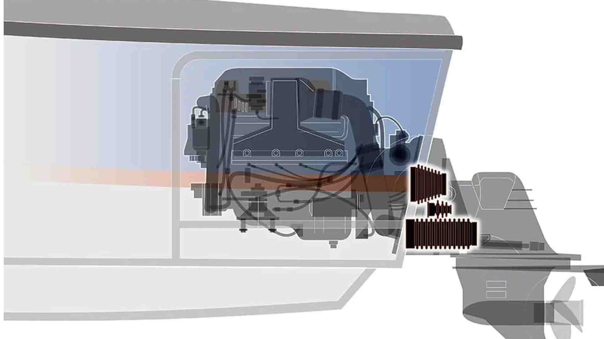 What Are Bellows on a Boat and Why Are They Important?