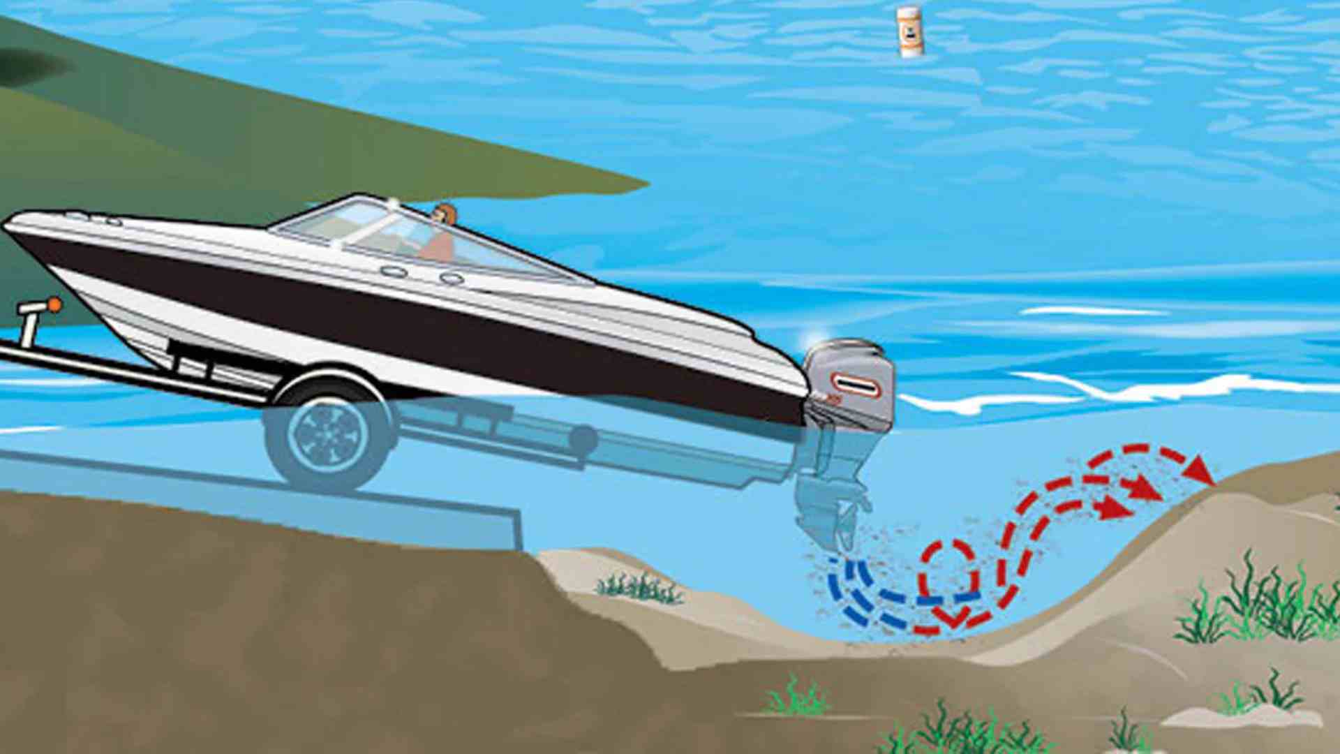 Boat Ramp Etiquette 101: A Comprehensive Guide