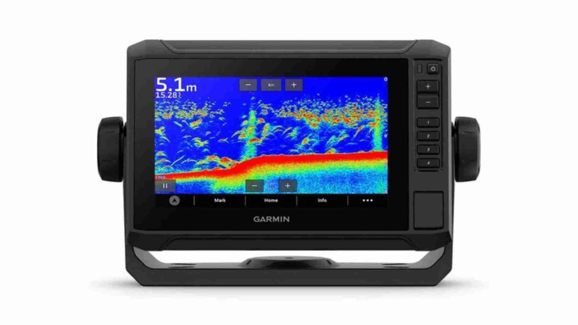Discovering the Benefits of a Garmin Fish Finder